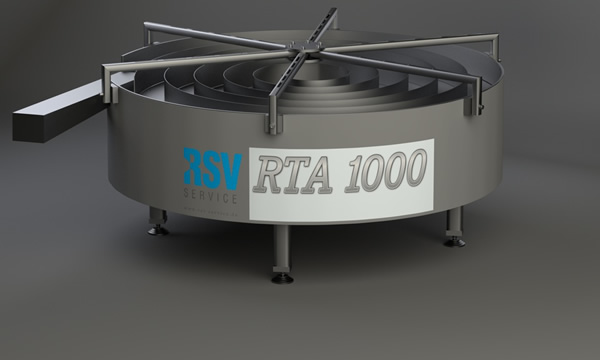 RTA 1000