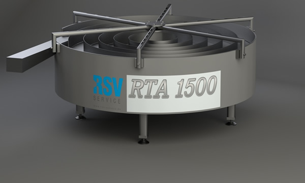 RTA 1500